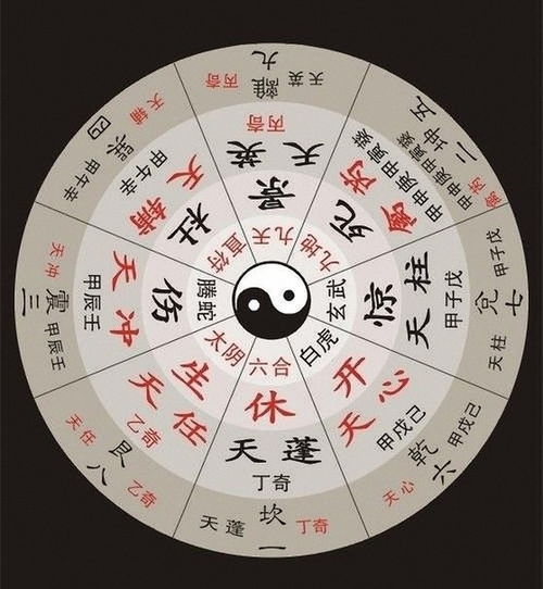 六爻占卜免费算命：六爻占卜免费算命，科学解读还是文化传承？