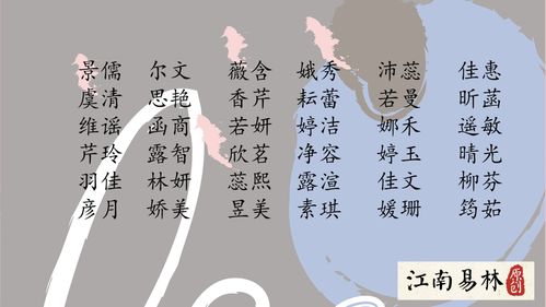 起名馆的名字大全免费：免费起名馆名字大全，200+创意名称及起名技巧，助您轻松找到心仪之选！