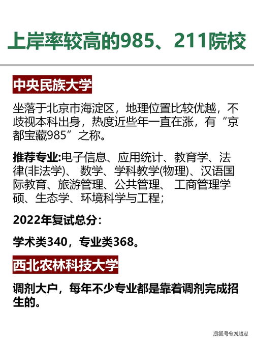 二本考研容易上岸的大学（二本考研容易上岸的大学江苏）