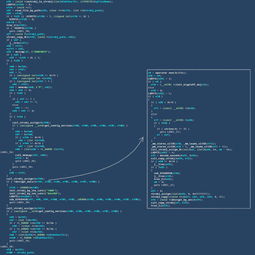 开源代码是什么意思：开源代码是什么意思？完全解析开源软件的核心概念