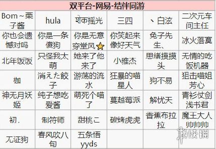 姓名测试打分古典网：姓名测试打分，古典网如何解析姓名中的吉凶祸福？