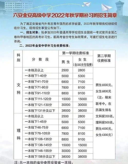 高三复读一年的费用大概是多少（高三复读费用大概是多少）