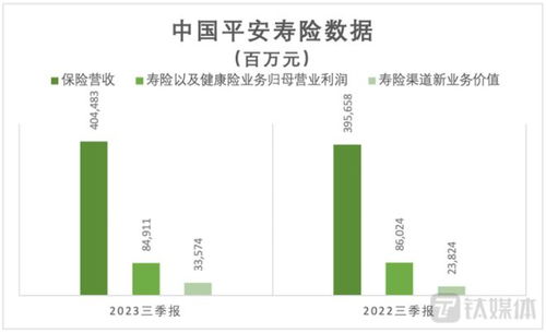 转型阵痛中的药易购：三季报净利、现金流转负