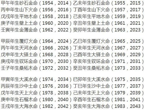 87年属兔的属相婚配表：87年属兔人专属婚配指南，三合六合黄金组合与避雷禁忌全解析
