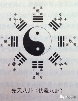 周易测名起名：周易测名，以古为鉴的科学起名新智慧