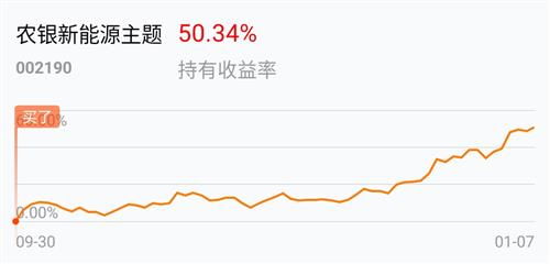 【建投说铝】北美现货升水新高后，铝价怎么看？—QA解读铝价走势