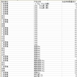 怎么筛选结婚吉日和时间：如何筛选结婚吉日和时间，传统与现代的完美结合