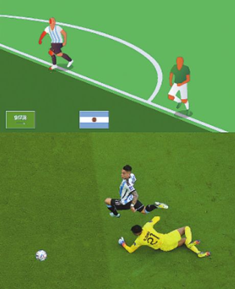 2022卡塔尔世界杯：绿茵沙漠奇迹，2022卡塔尔世界杯的破界与启示