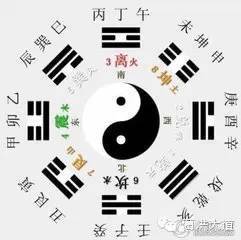 易经测公司名称吉凶：易经测公司名称吉凶，传统文化智慧与科学决策的完美融合