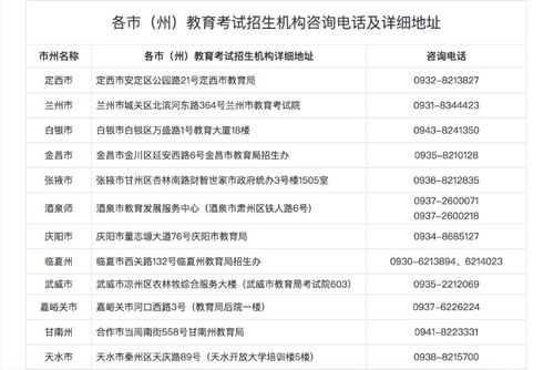 2023初中招生网上报名（2020年初中网上报名时间）