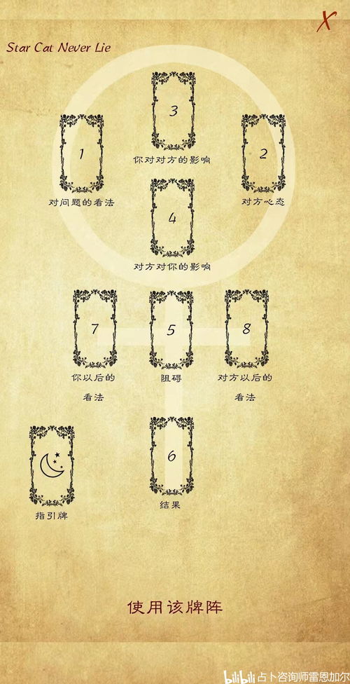 4月1日的塔罗牌怎么摆：愚人节的神秘指引，4月1日塔罗牌的摆放与解读