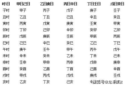 易经测八字免费算命:免费测八字,解锁你的易经命理密码—一站式八字排盘与运势解析指南 易经测八字免费算命:免费测八字,解锁你的易经命理密码—一站式八字排盘与运势解析指南