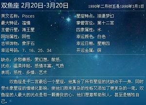 查星座上升月亮很准的软件:2023最准的5款查上升月亮星座软件推荐,精准定位你的灵魂密码 查星座上升月亮很准的软件:2023最准的5款查上升月亮星座软件推荐,精准定位你的灵魂密码