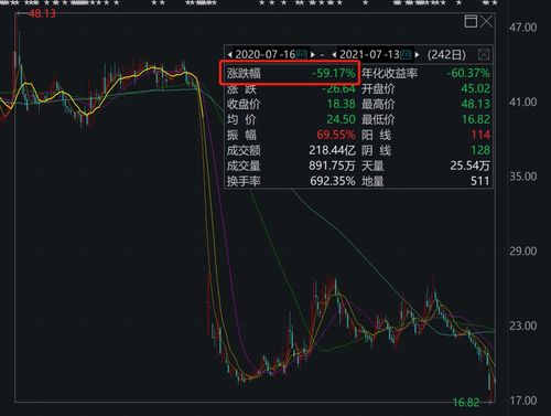 西贝若死，没人是赢家