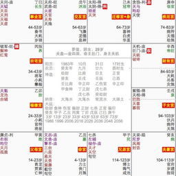 什么命查询表:命理查询表,传统文化中的命格解析与科学视角下的自我认知指南 什么命查询表:命理查询表,传统文化中的命格解析与科学视角下的自我认知指南