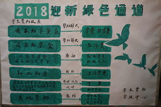 西安电力高等专科学校单招分数线（西安电专2025分数线）