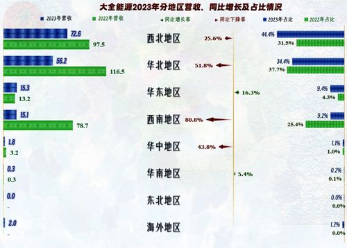 2023年5月搬家最旺日子是:2023年5月搬家吉日全攻略,传统黄道吉日与科学建议结合指南 2023年5月搬家最旺日子是:2023年5月搬家吉日全攻略,传统黄道吉日与科学建议结合指南