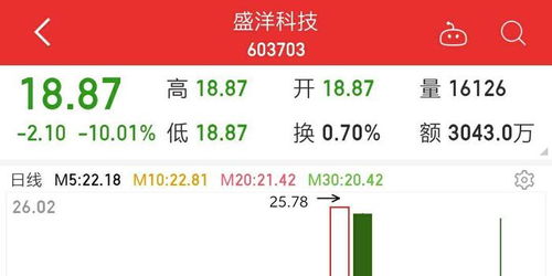 手机号测吉凶可信吗：手机号测吉凶可信吗？科学视角解析玄学背后的逻辑陷阱