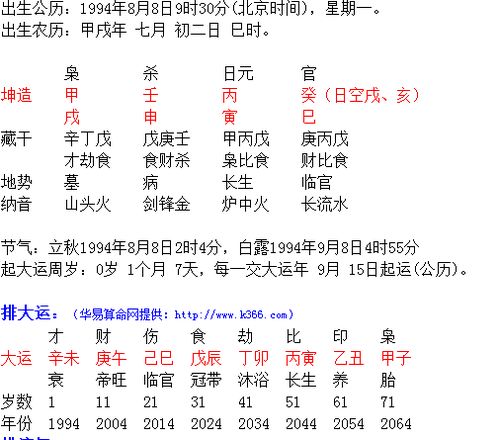 怎么看生辰八字合不合：生辰八字合婚全解析，从五行平衡到十神配置看缘分深浅