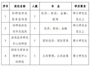 人名分数测试打分：科学评估人名价值，基于音韵、寓意与流行度的三维打分模型