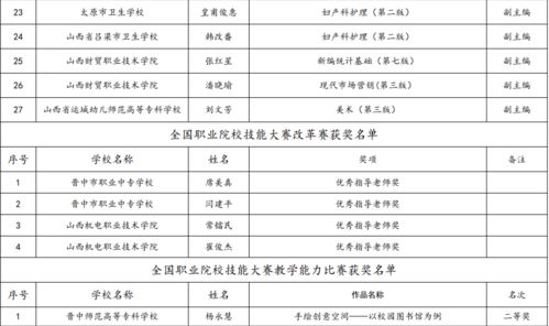 人名分数测试打分：科学评估人名价值，基于音韵、寓意与流行度的三维打分模型