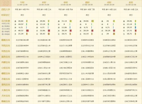 今天什么日子查黄历:黄历查询指南,今天宜忌全解析,助你把握吉时良机 今天什么日子查黄历:黄历查询指南,今天宜忌全解析,助你把握吉时良机