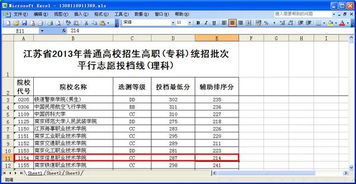 南京信息职业技术学院官网（南京信息职业技术学院官网录取查询）