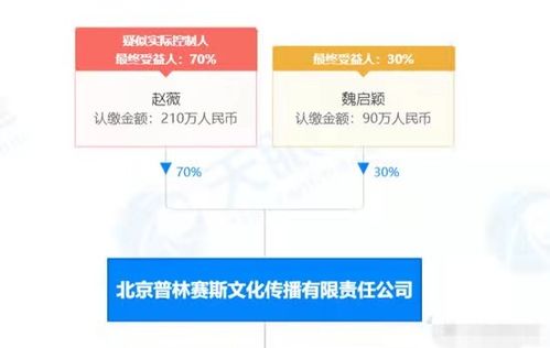 成都银行公布170亿元发债计划 含70亿元二级资本债