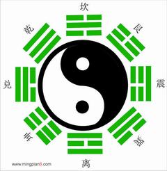 算卦网 免费：免费算卦网，便捷占卜新选择，解锁你的运势密码