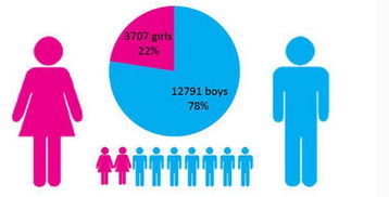 男性时间怎么自测：男性健康自测指南，关注身体信号，把握健康主动权
