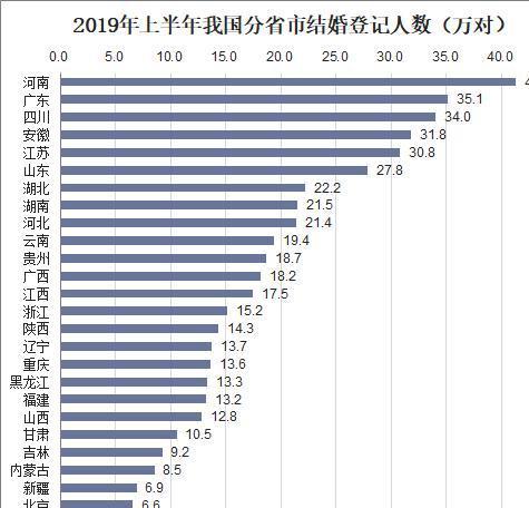 上月什么时候结婚吉日:上月什么时候结婚吉日?传统择吉与科学理性的完美结合