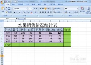 excel一键求和：Excel一键求和，告别手动计算，提升工作效率的秘诀