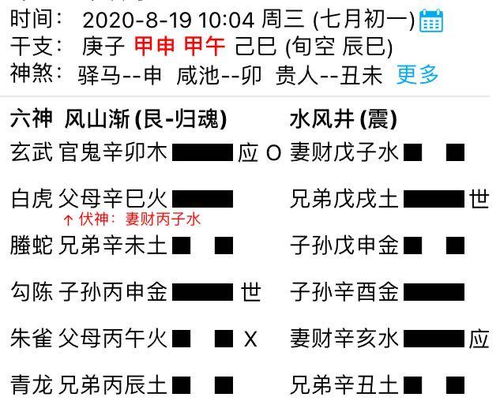 六爻卦象对照表：六爻卦象对照表，从卦象解析到实践应用指南