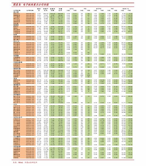 秀山结婚择日吉日表最新:2025年秀山结婚择日吉日表最新推荐,传统与现代的完美结合
