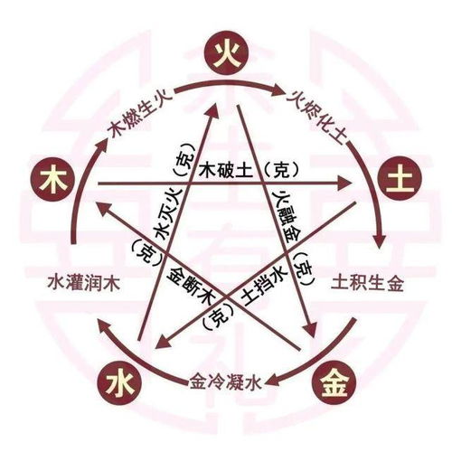 免费宝宝起名字大全免费：2024年免费宝宝起名权威指南，科学方法+经典资源+实用技巧全解析