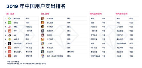 qq号码吉凶查询：QQ号码吉凶查询，数字能量学视角下的社交密码解析