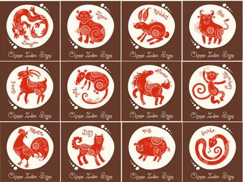 2024年运气最旺的三大生肖：2024天时地利人和！这三大生肖鸿运当头，事业财运双开挂