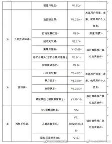 1518姓名测试打分免费公司1518:1518姓名测试,免费解析姓名能量场 助力人生运势跃升指南 1518姓名测试打分免费公司1518:1518姓名测试,免费解析姓名能量场 助力人生运势跃升指南