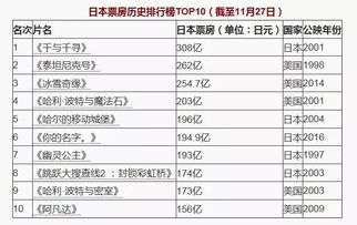 1518姓名测试打分免费公司1518:1518姓名测试,免费解析姓名能量场 助力人生运势跃升指南 1518姓名测试打分免费公司1518:1518姓名测试,免费解析姓名能量场 助力人生运势跃升指南