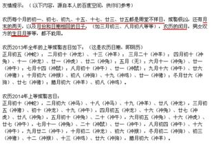 兔子结婚的吉日有哪些:属兔新人婚嫁吉日指南,传统与现代择日方法解析 兔子结婚的吉日有哪些:属兔新人婚嫁吉日指南,传统与现代择日方法解析