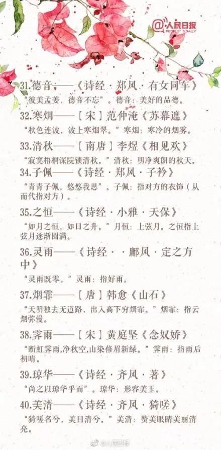 怎么给小孩起名字:科学起名指南,如何为宝宝打造一个独特又有意义的名字 怎么给小孩起名字:科学起名指南,如何为宝宝打造一个独特又有意义的名字