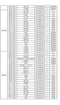 邵子神数免费算命网：邵子神数免费算命网，千年预测智慧如何开启你的运势密码？