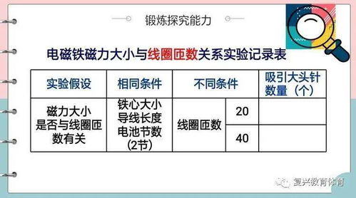公司取名字测试吉凶：公司取名字测试吉凶，传统玄学与科学方法的双重指南