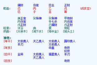 合八字是怎么算的：合八字是怎么算的，从生辰八字到姻缘匹配的科学解析与文化内涵