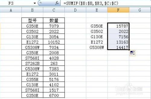 表格中sumif函数怎么用：轻松掌握Excel SUMIF函数，条件求和的高效利器