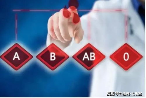 精神病最多的血型:血型与精神疾病,A型血是否更易患病?科学界的新争议与真相探析
