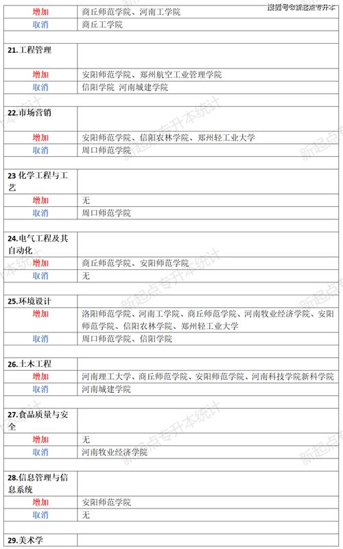 content sb with sth:Finding Contentment:Understanding Content sb with sth