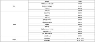 中国人民大学招生网(中国人民大学招生计划中国教育在线)