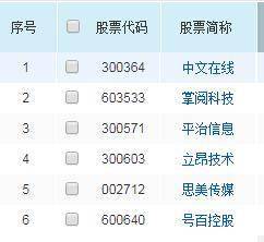 免费测名字多少分数：免费测名字分数，科学起名指南与权威工具推荐