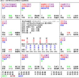 个人命盘详解 免费版:你的专属人生指南!免费版个人命盘深度解读全攻略